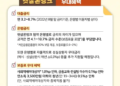 햇살론뱅크 금리 및 보증료 우대혜택 햇살론뱅크 금리 및 보증료 우대혜택