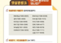 햇살론뱅크 대출문의 햇살론뱅크 대출문의