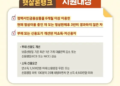 햇살론뱅크 지원대상 햇살론뱅크 지원대상